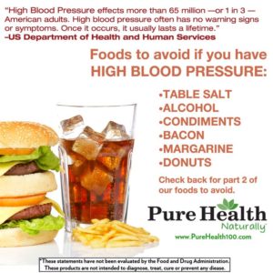 Part III blood pressure Foods not recommended