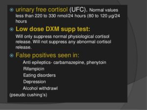 cushing's diagnosing