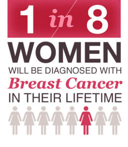 breast cancer 9