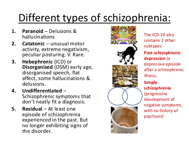 What Is Schizophrenia Strive For Good Health