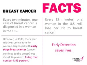 breast-cancer-8
