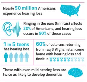 hearing-loss2